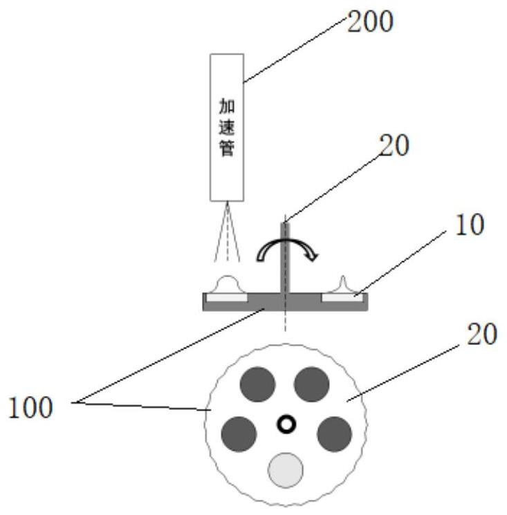 阻挡器旋转切换装置及其控制方法以及加速器与流程