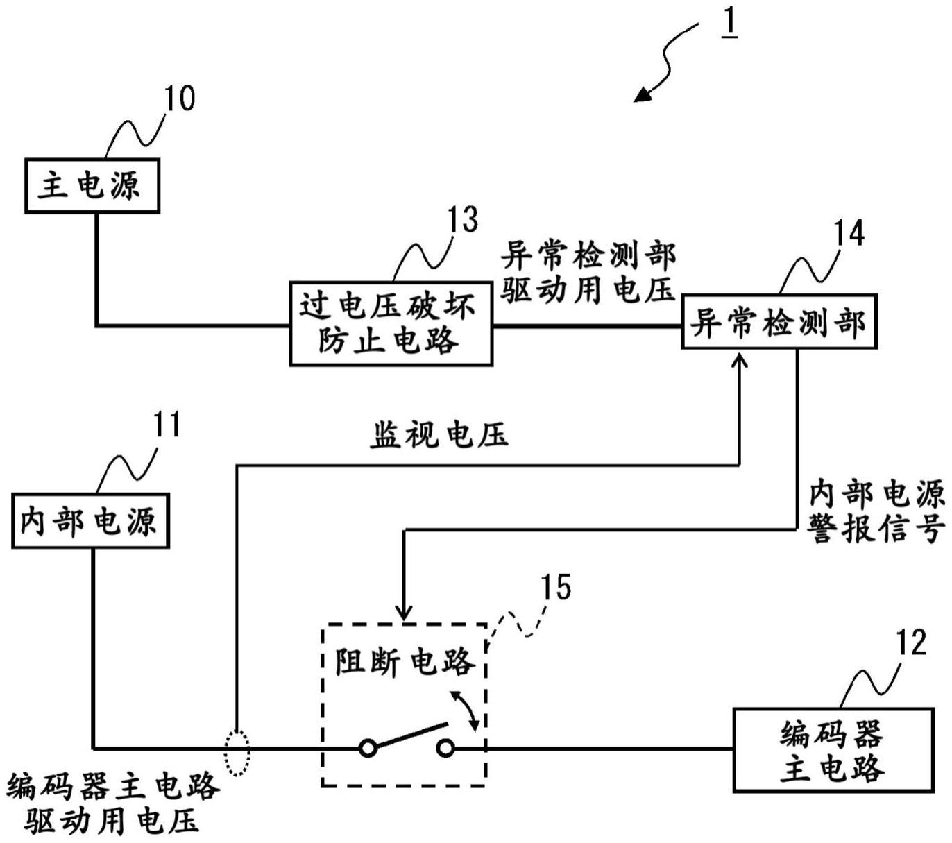 具有过电压破坏防止电路的编码器的制作方法