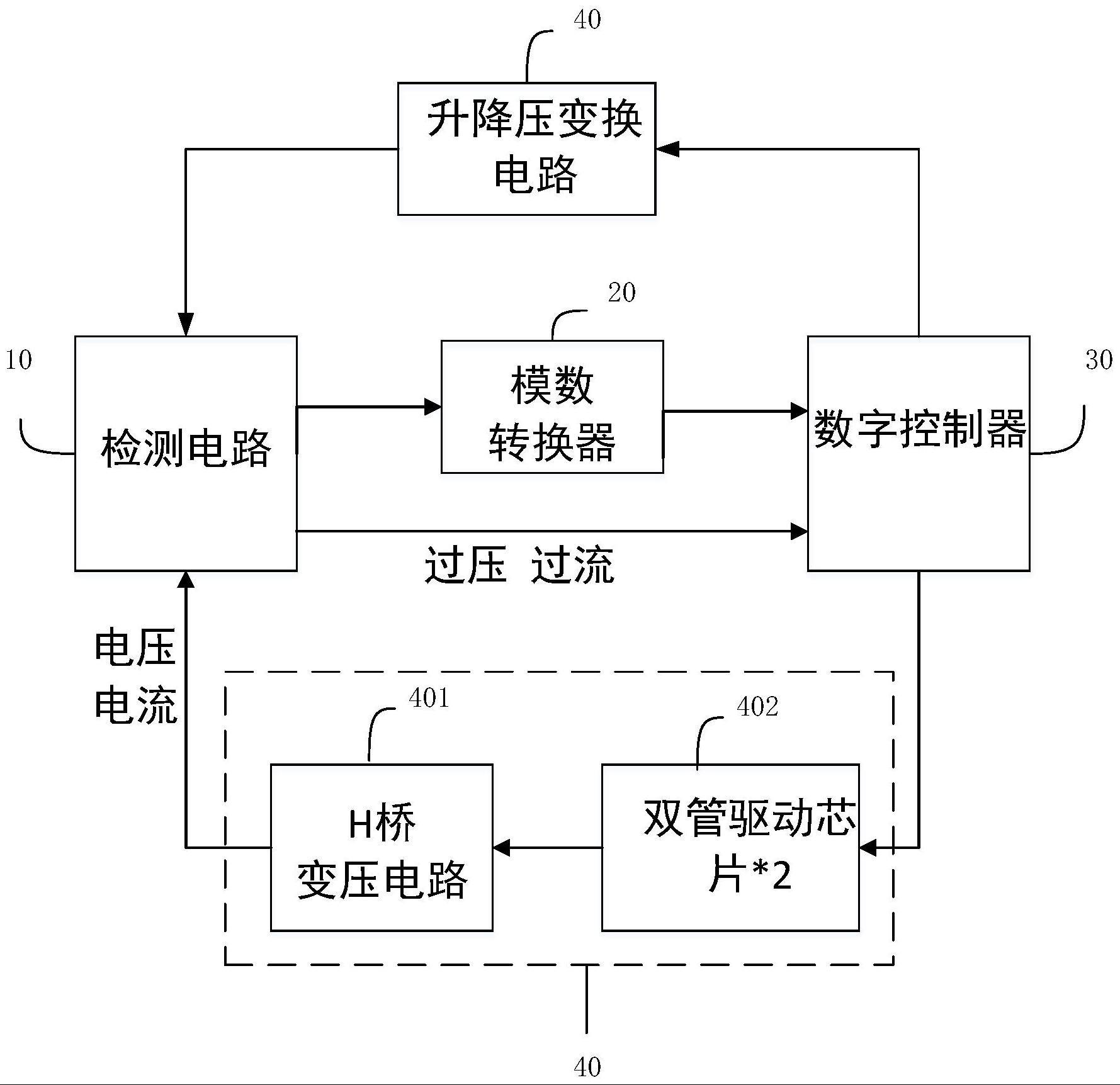 多口PD快充功率动态调整系统及快充装置的制作方法