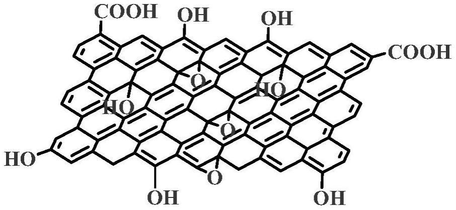 一种氧化石墨烯/BAMO-AMMO-ETPE复合物的制备方法与流程