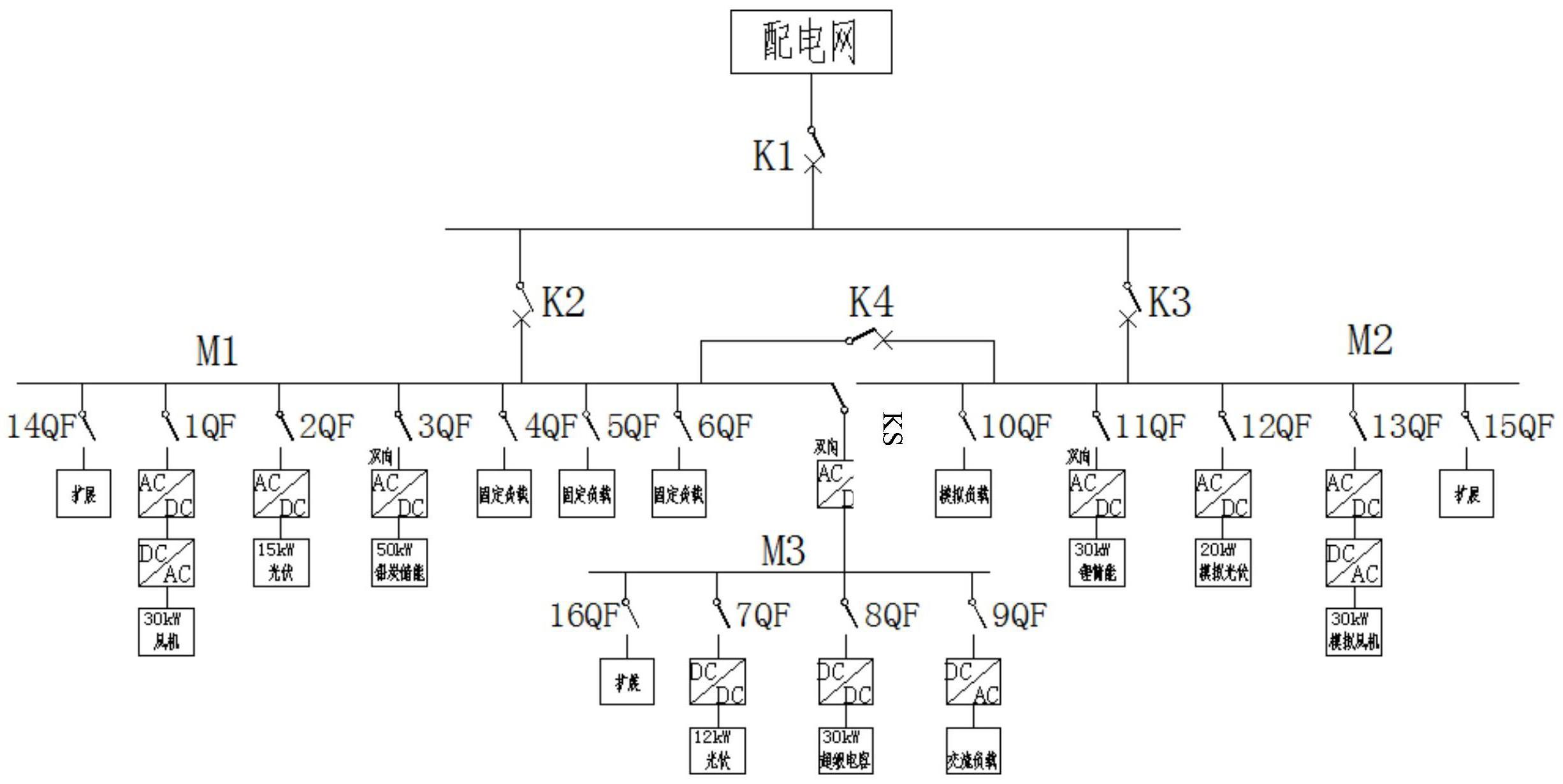 一种基于风光储的交直流型微电网系统