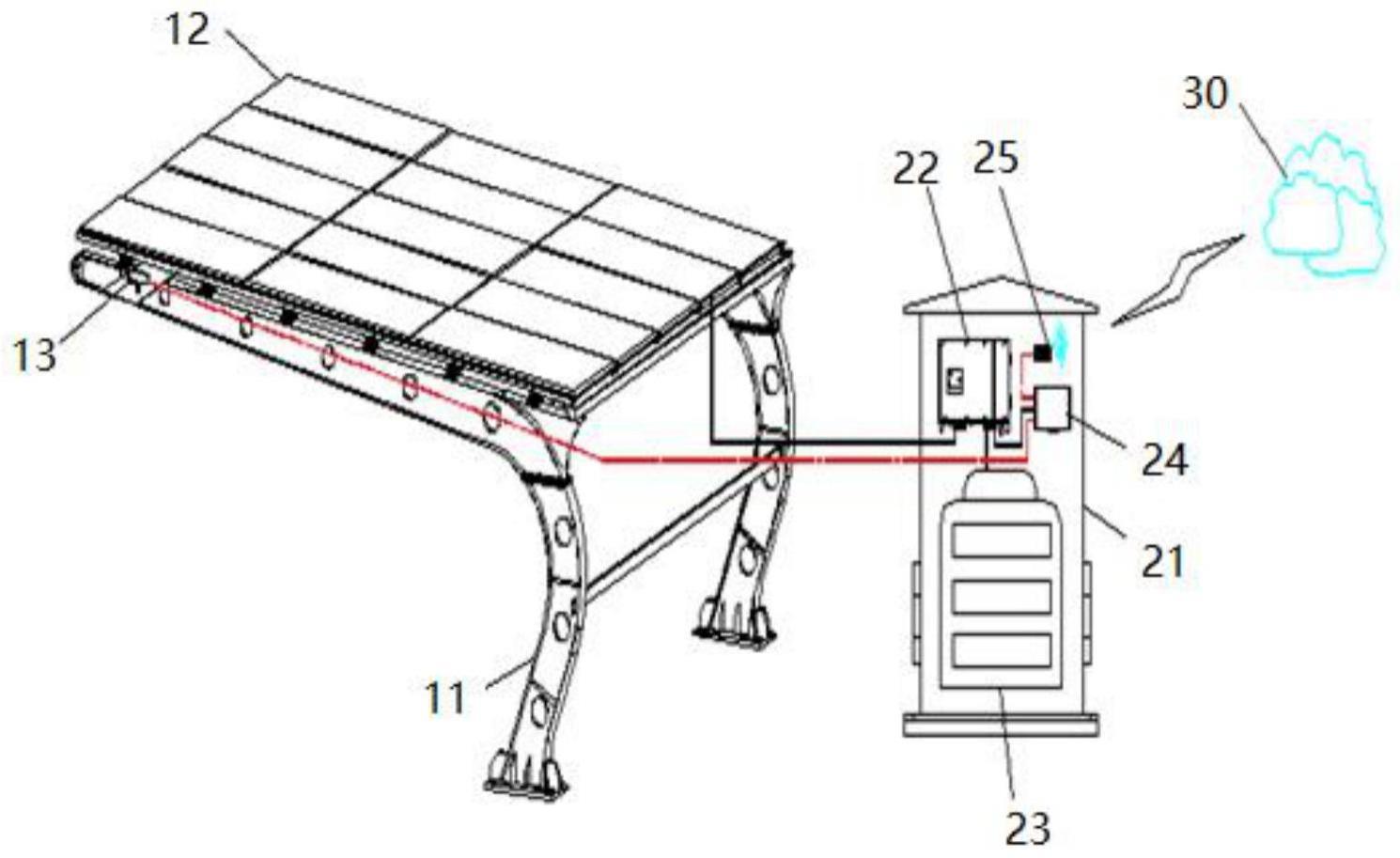 一种基于太阳能车棚的卫星导航定位基准站系统的制作方法