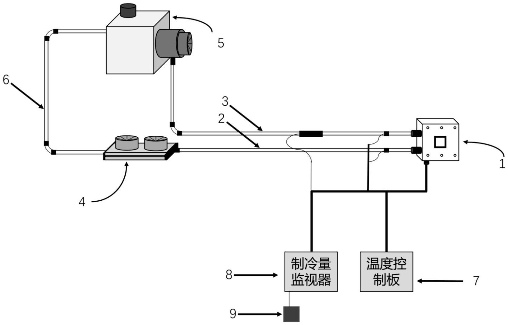 一种空间光调制器的温控散热系统的制作方法