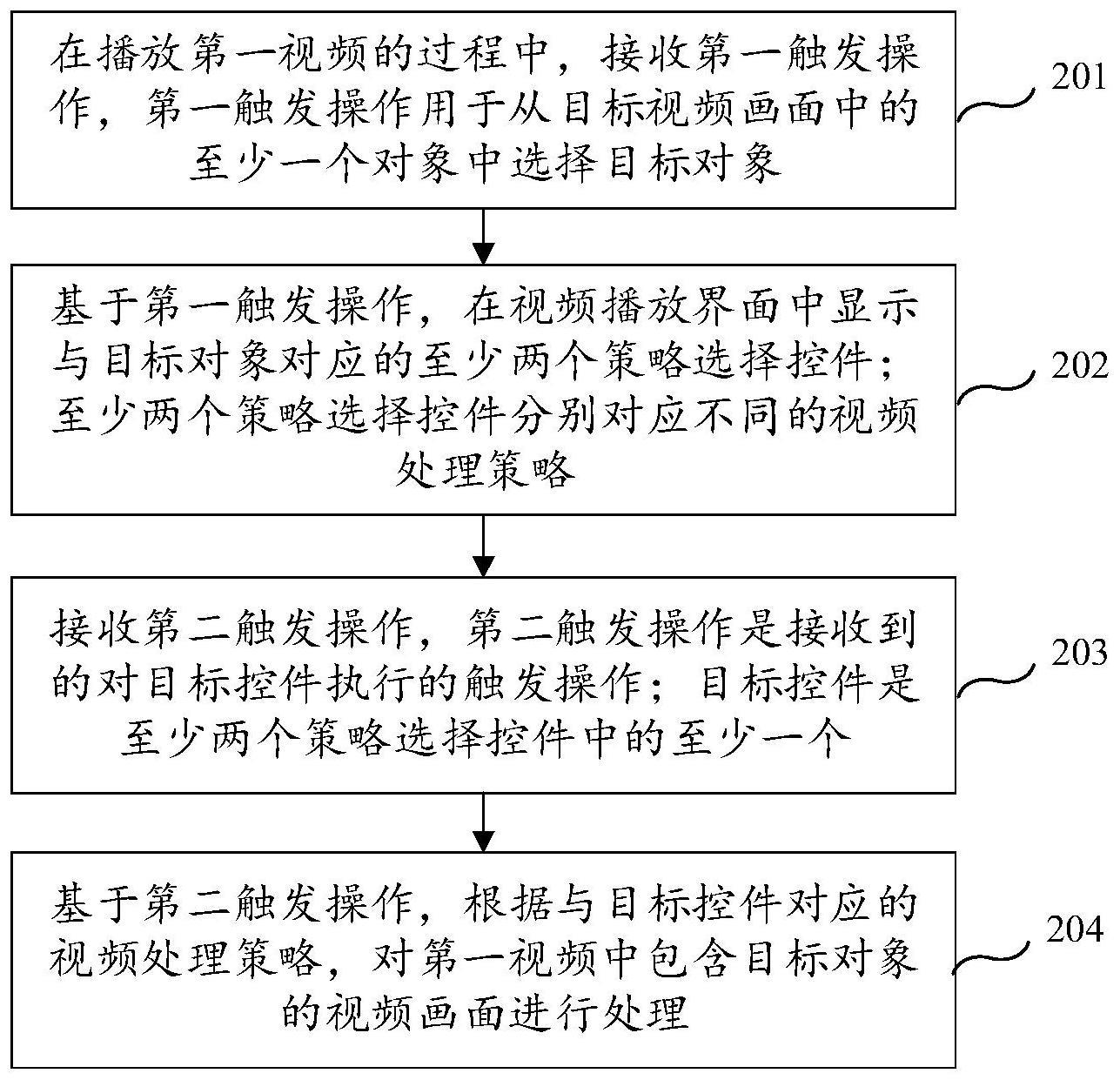 视频处理方法、装置、终端及存储介质与流程