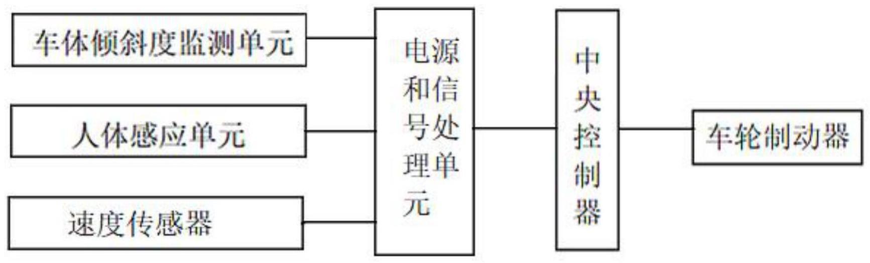 一种具有防坡道溜坡功能的汽车制动系统的制作方法