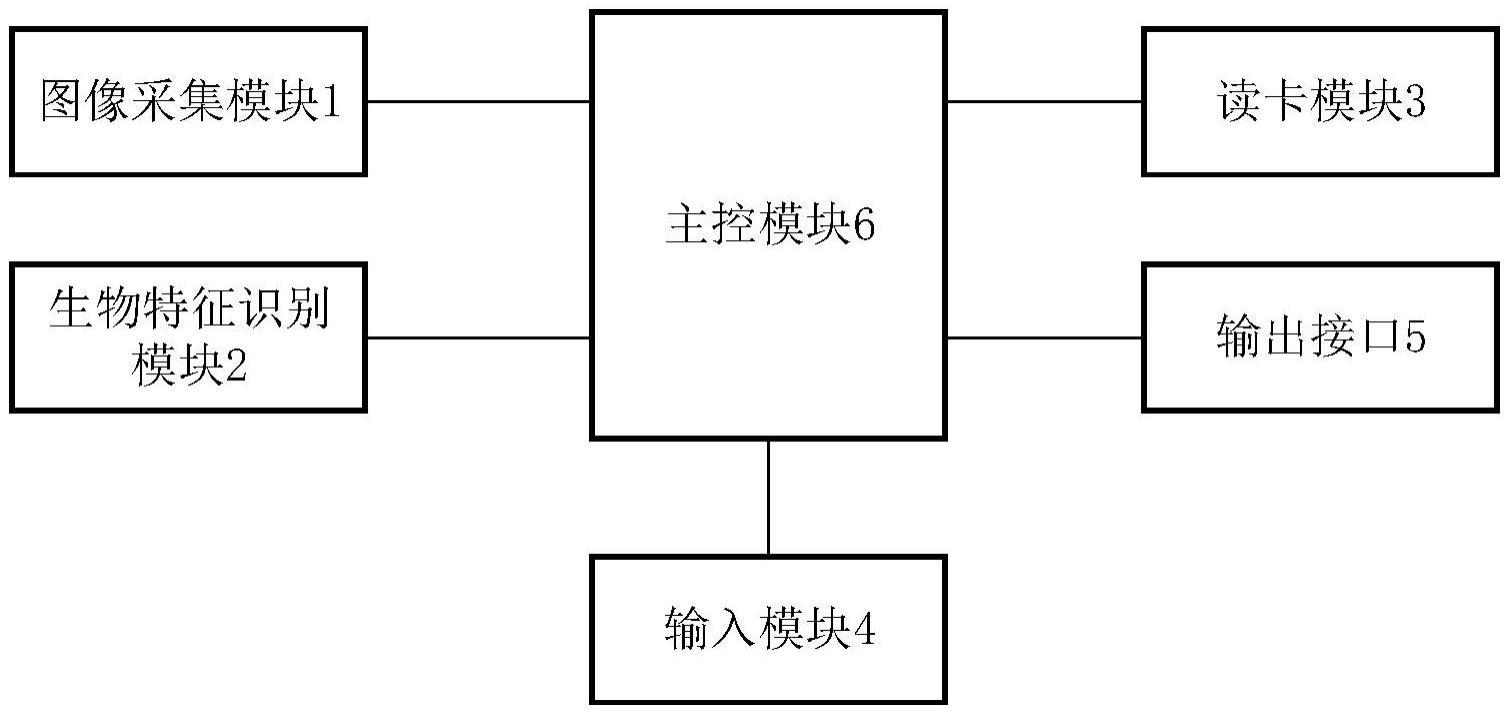 一种自助终端设备的制作方法