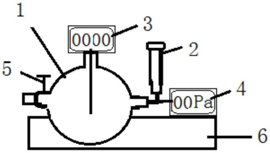 一种氟化物pH值的测量装置的制作方法
