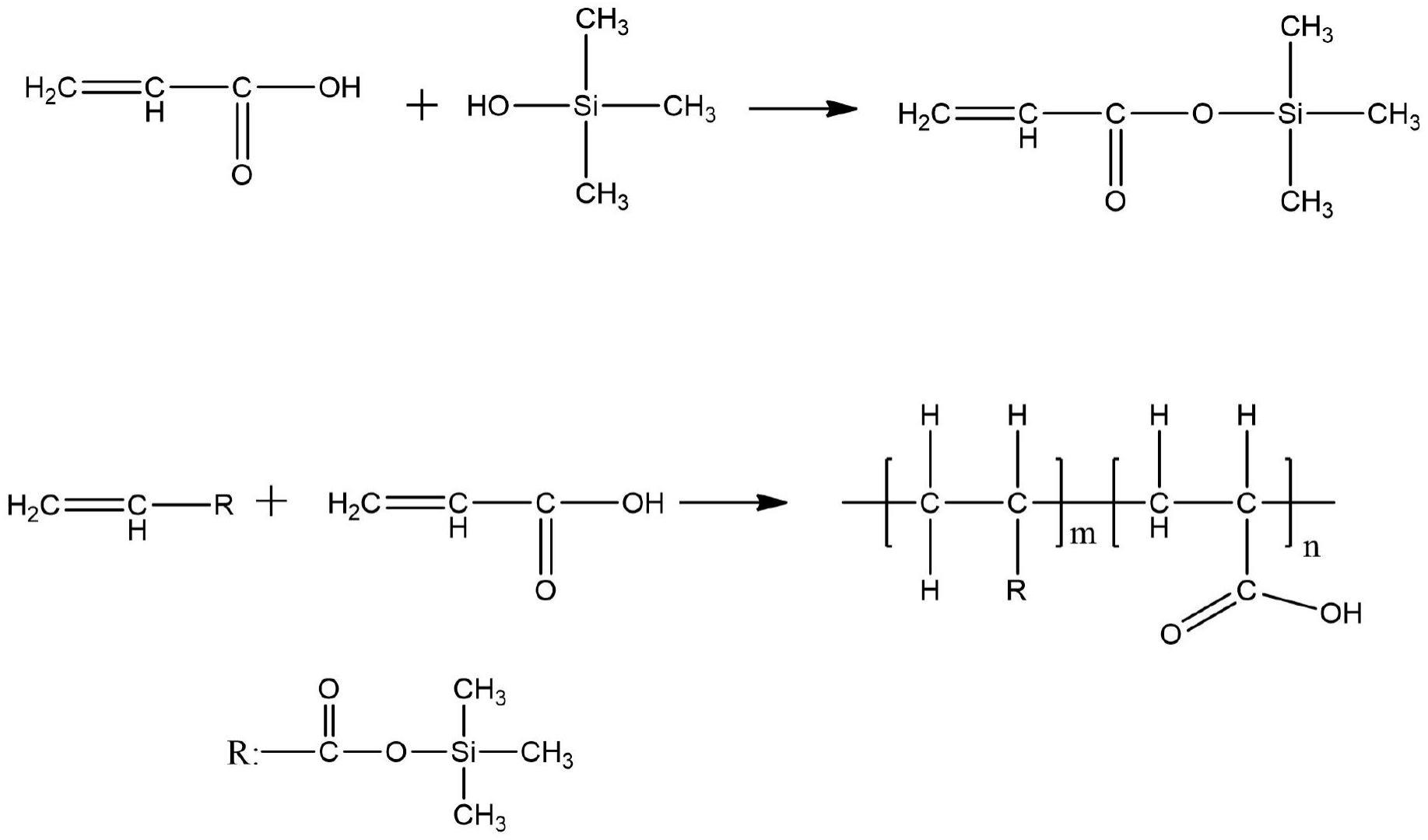 光学藻膜用丙烯酸涂层树脂及其制备方法与流程