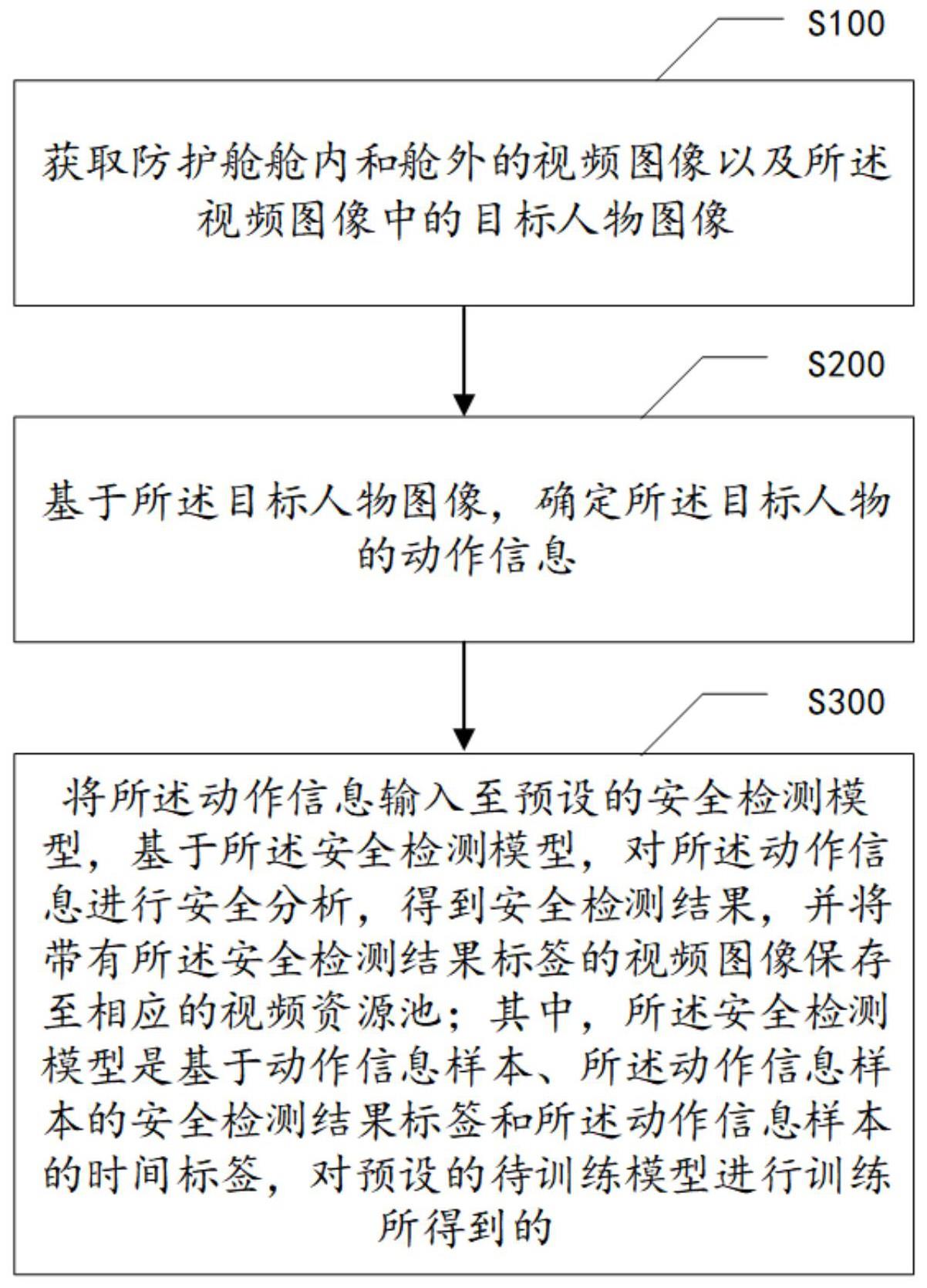 ATM防护舱的安全检测方法、装置、设备及存储介质与流程