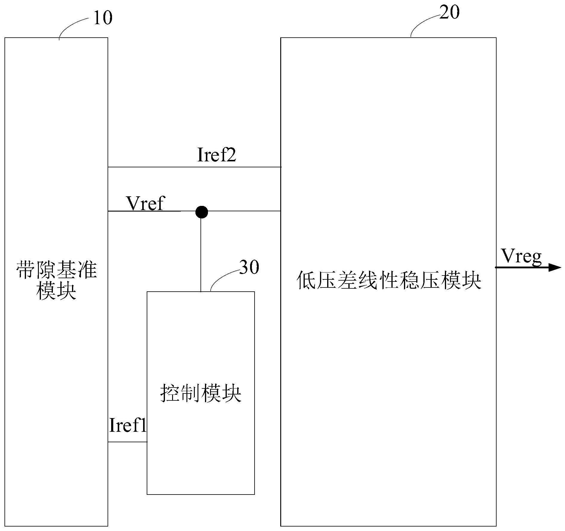 电压输出电路、低压差线性稳压器、微控制器和电子设备的制作方法