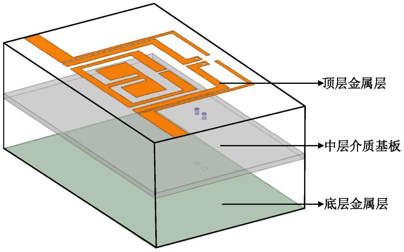 一种小型化盒型耦合拓扑结构平面微带滤波器