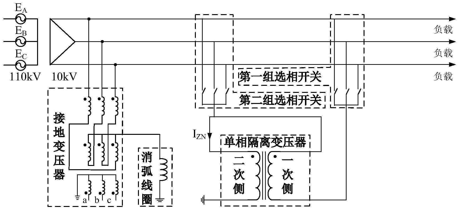 一种基于单相隔离变压器的配电网单相接地故障消弧系统