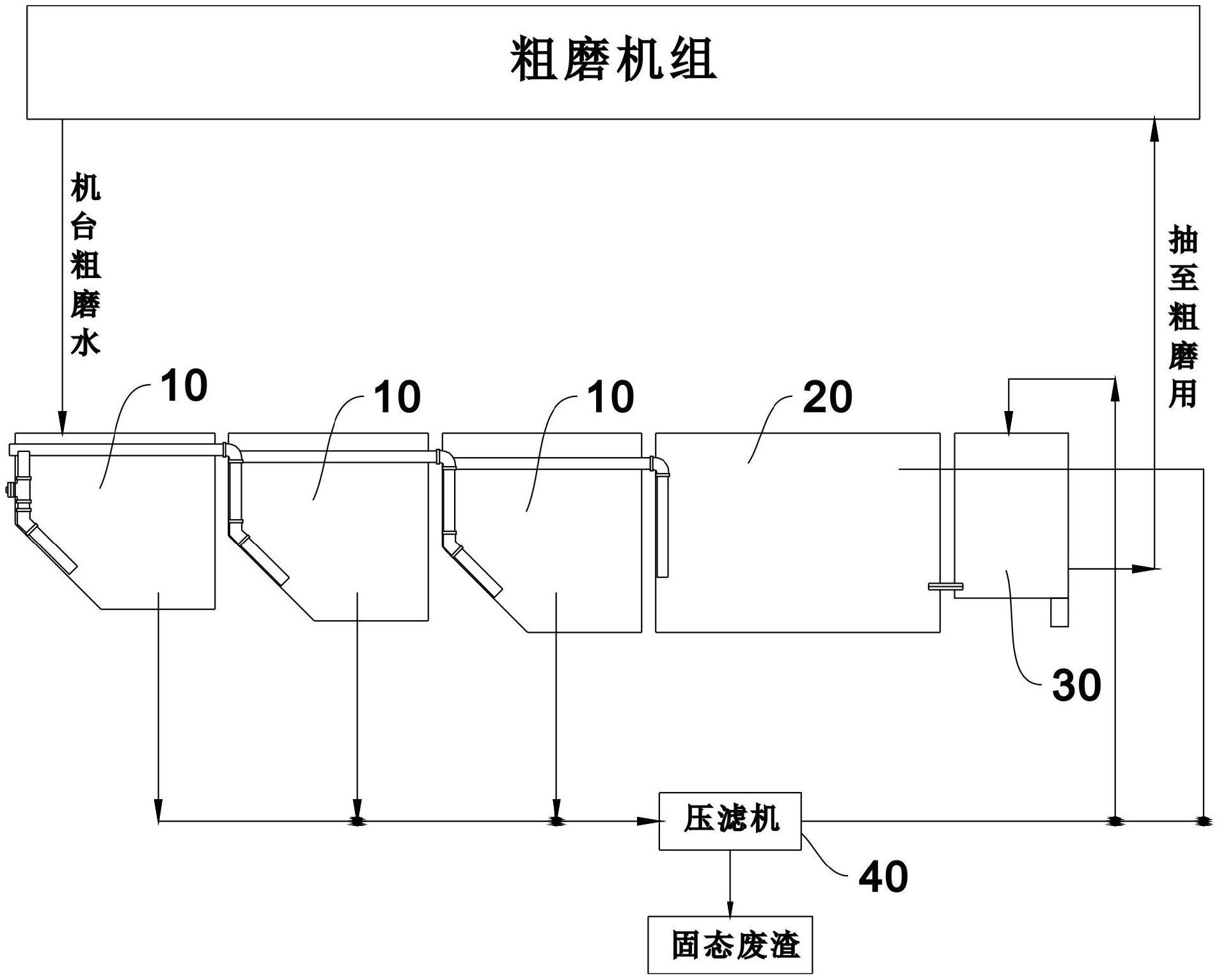 一种钢带粗磨的污水处理装置的制作方法