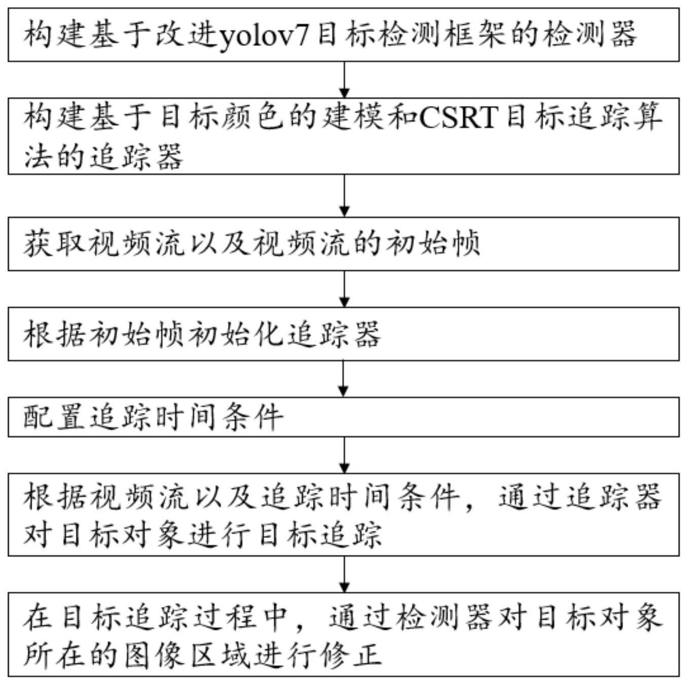 一种目标追踪方法、系统、电子设备及存储介质