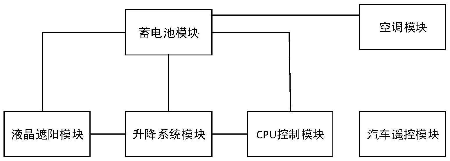 一种升降型液晶遮阳玻璃系统及其控制方法