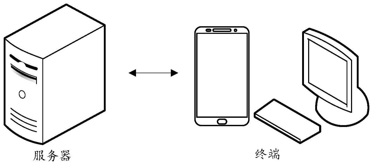 警情文本数据增强方法