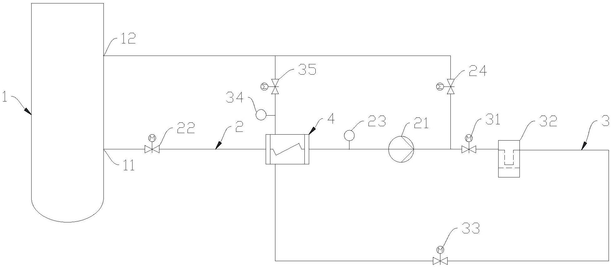 反应堆余热排出和净化系统的制作方法