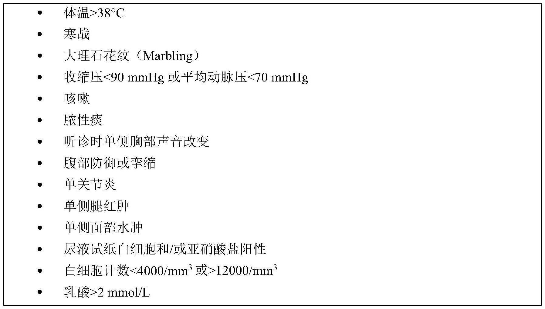 用于急诊科诊断感染和脓毒症的早期生物标志物的最佳组合