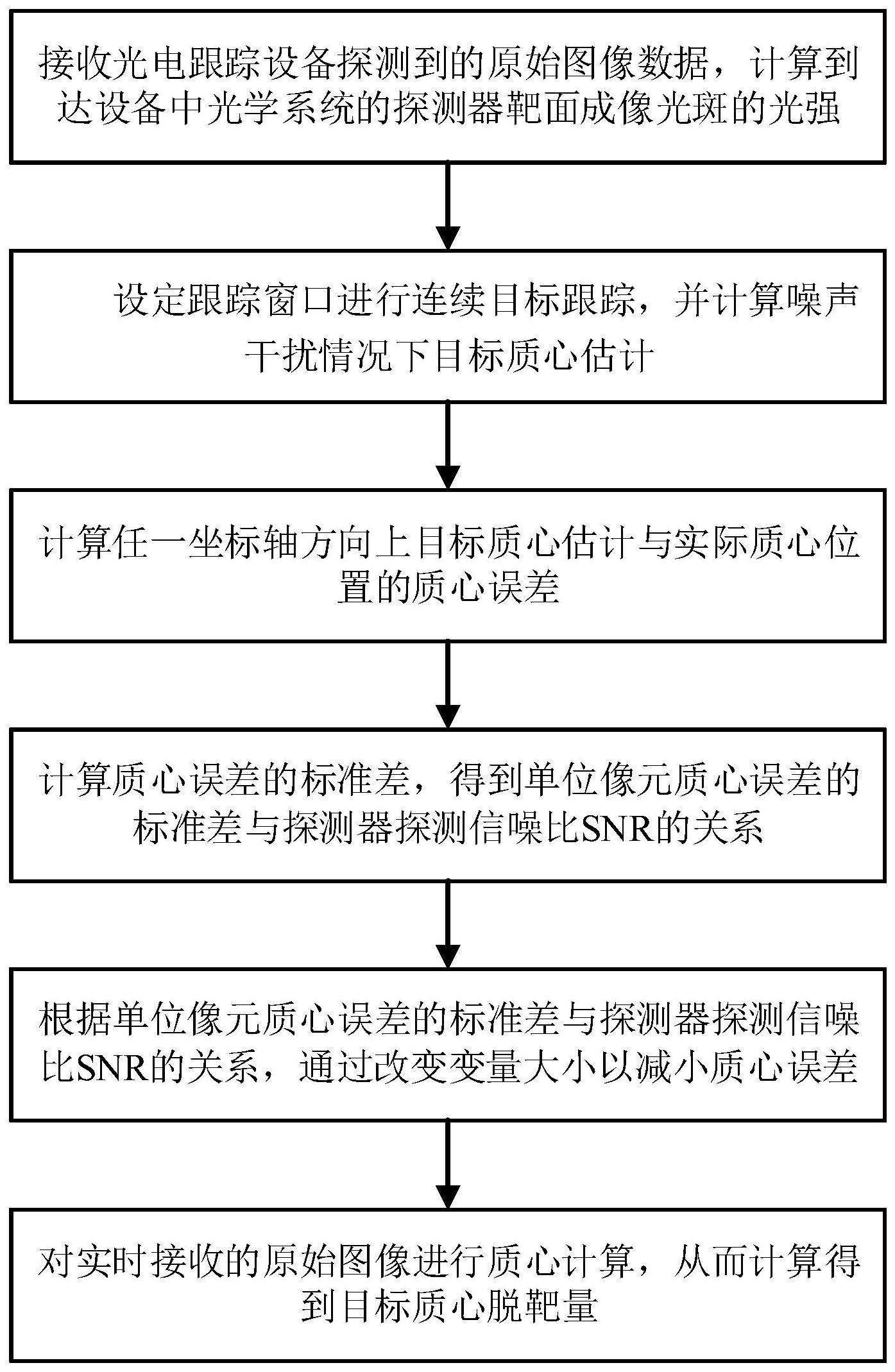 一种用于光电跟踪的目标脱靶量精度计算方法