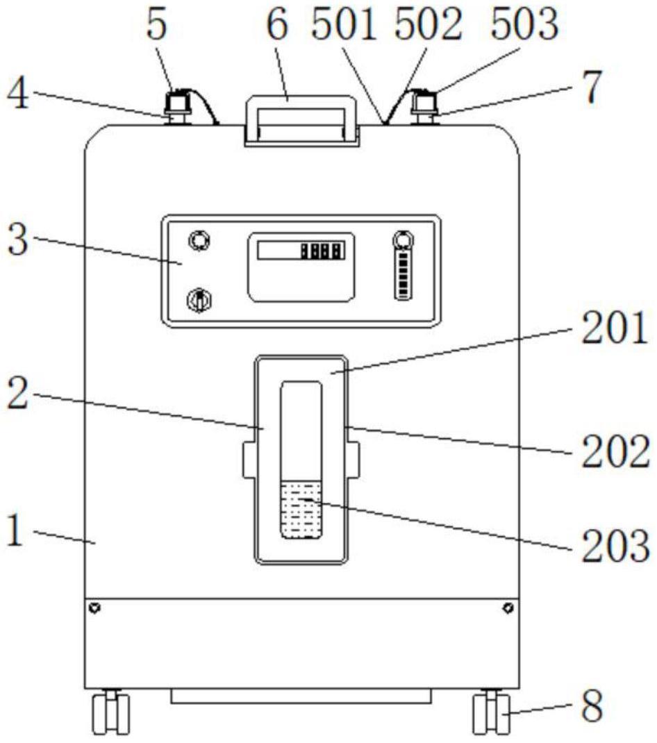 一种新型呼吸制氧装置的制作方法