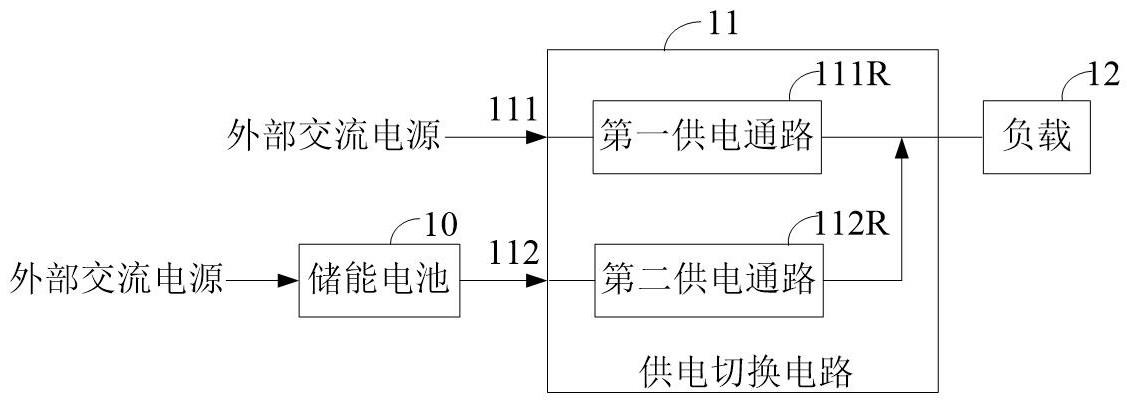 储能系统的制作方法