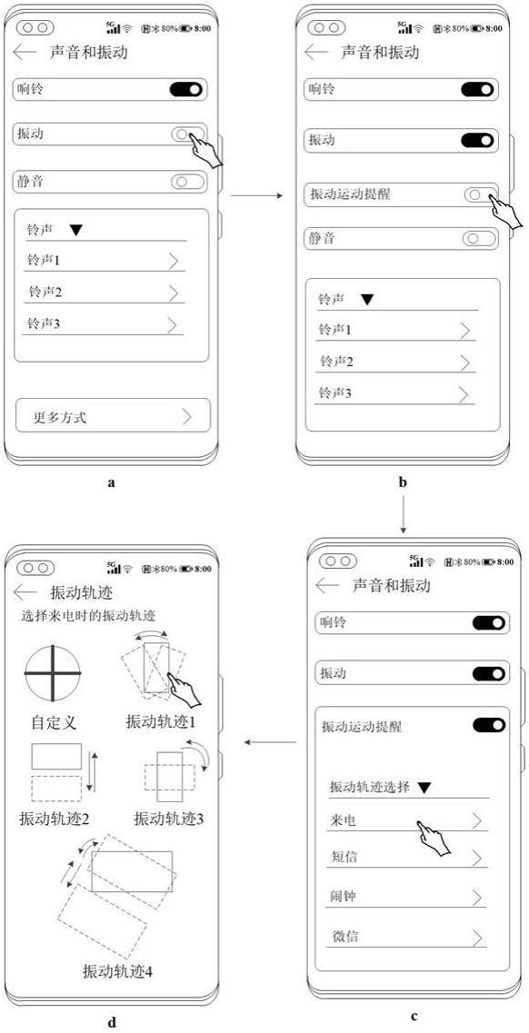 提醒方法及相关装置与流程