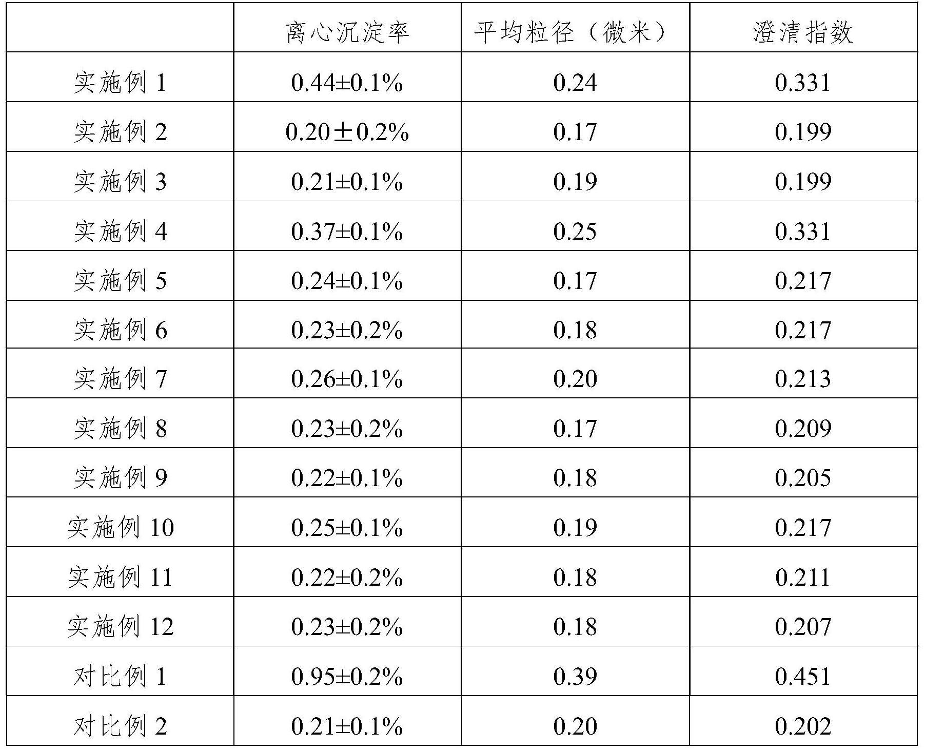 一种不含稳定剂和防腐剂的含乳碳酸饮料及其制备方法与流程