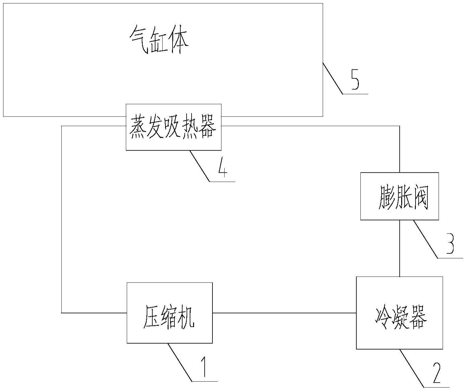 一种散热性能好的发动机气缸体的制作方法