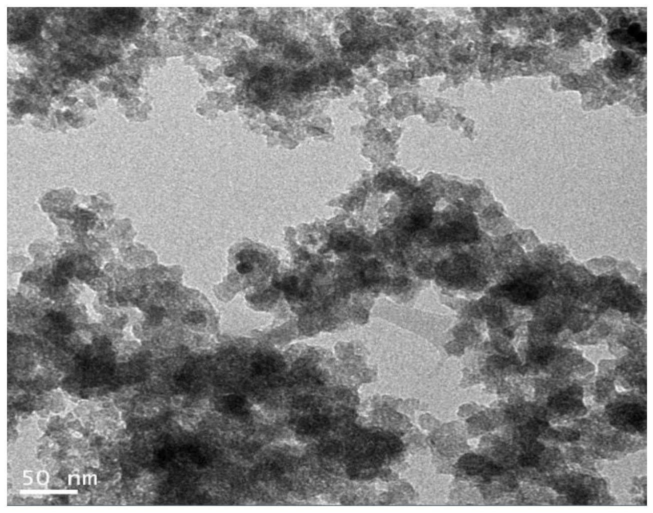 白色纳米铈基复合氧化物及其制备方法与流程