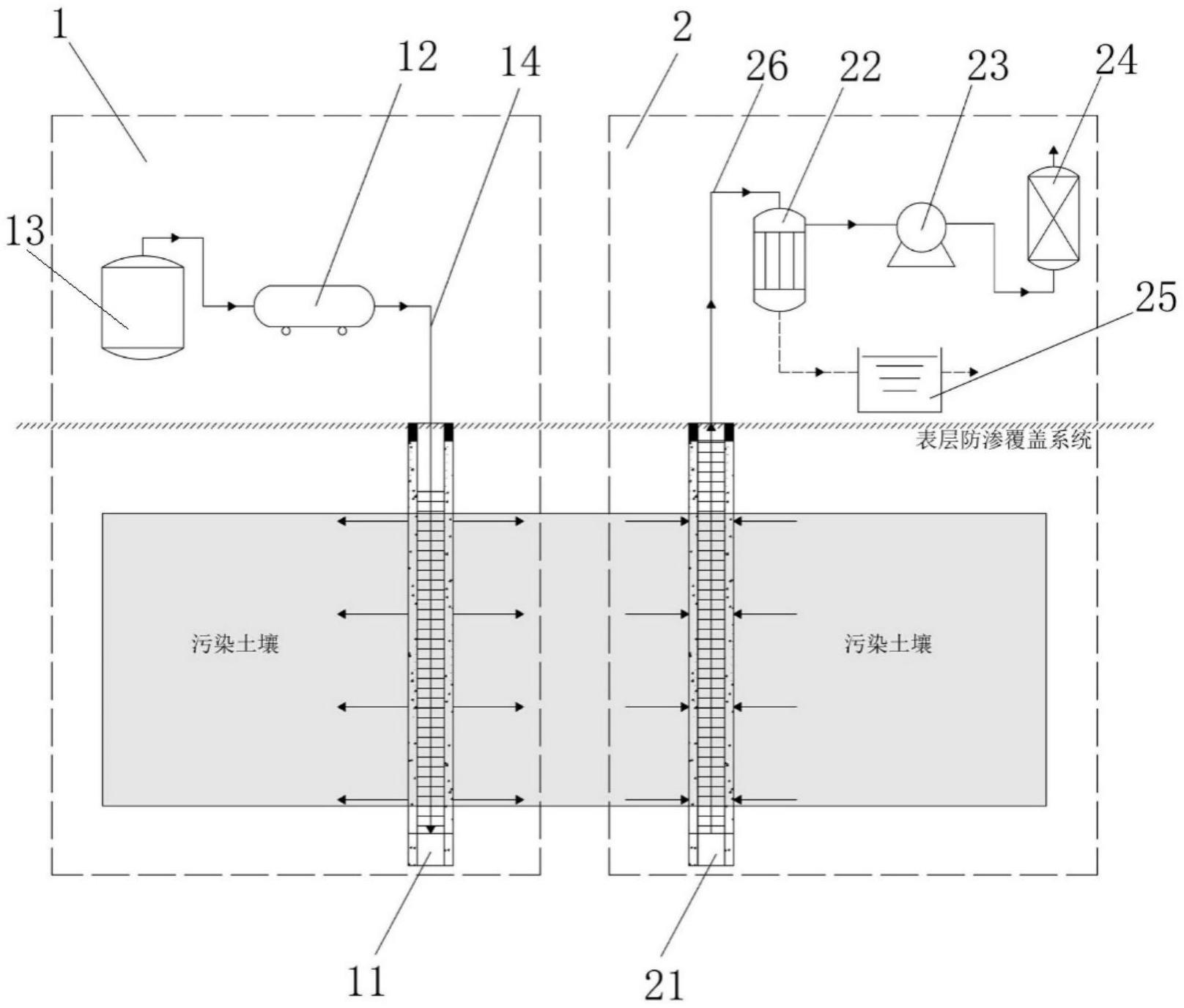 一种挥发性污染土壤的蒸汽热强化气相抽提修复系统的制作方法