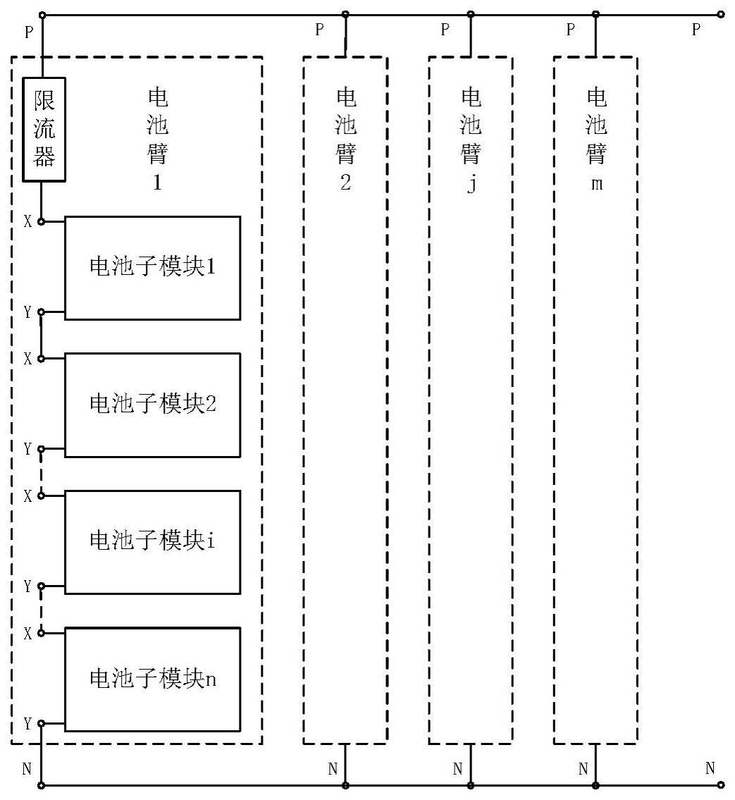 一种电池组及其均衡控制方法与流程