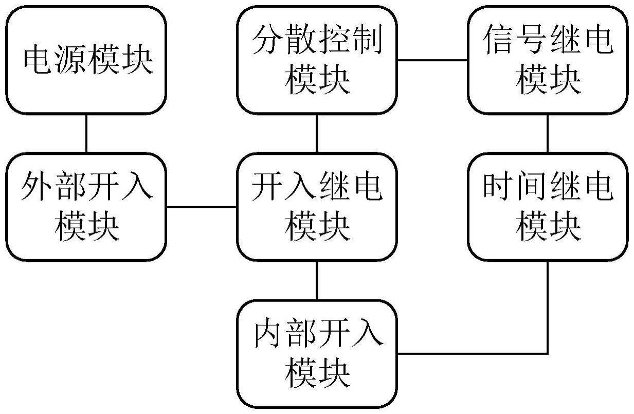 发电机的报警电路及装置的制作方法