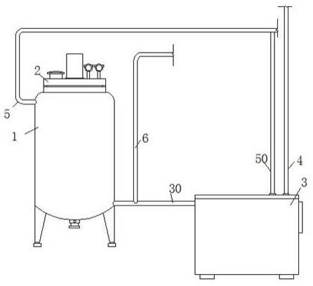 一种丙烯酸酯聚合反应蒸汽加热节能装置的制作方法