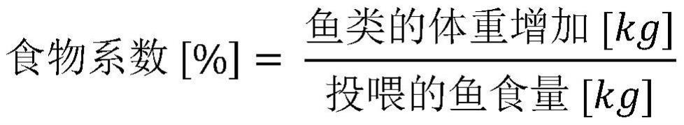 鱼食组合物及其用途的制作方法