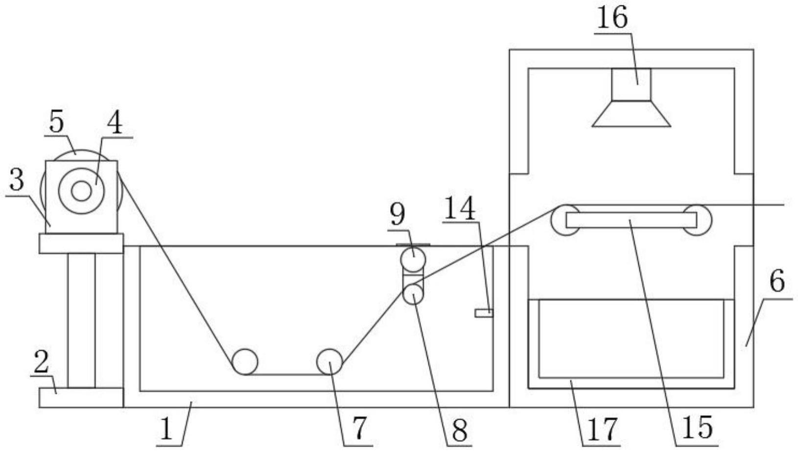 一种面料浸染机的制作方法