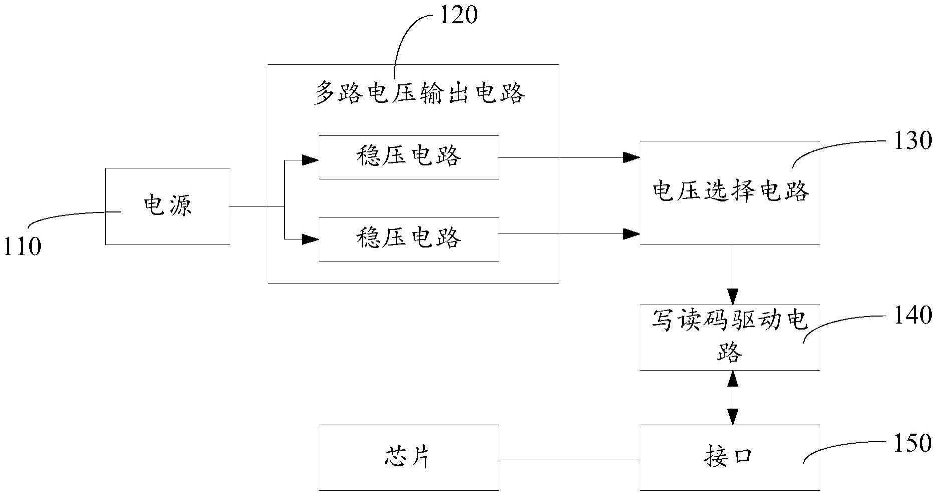 写读码设备的制作方法