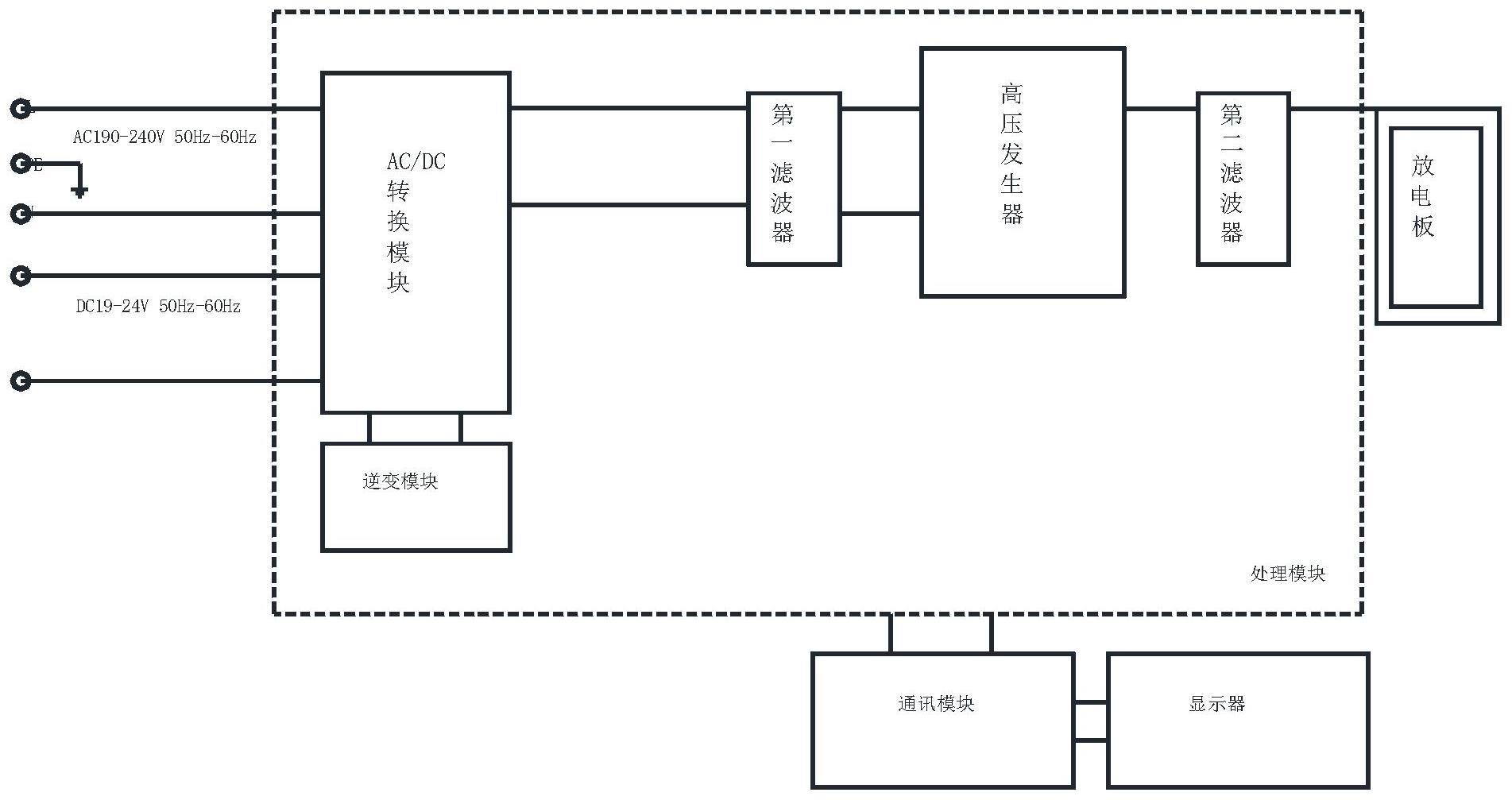 一种空间电场发生器的制作方法