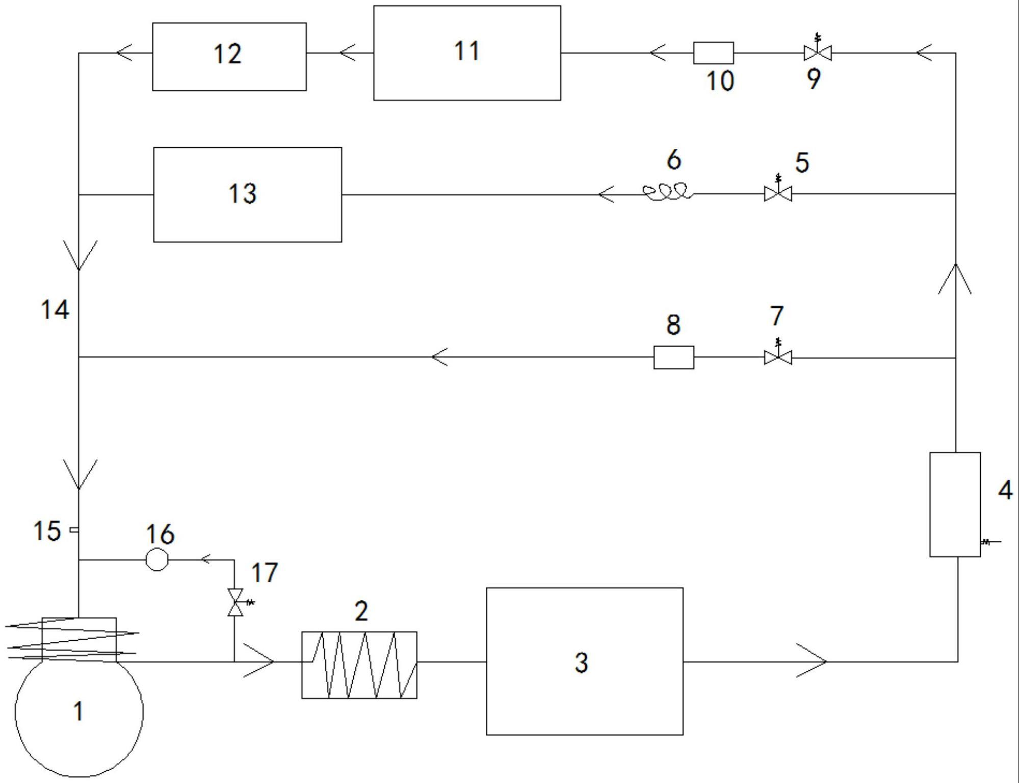 环境模拟试验箱的管路系统的制作方法