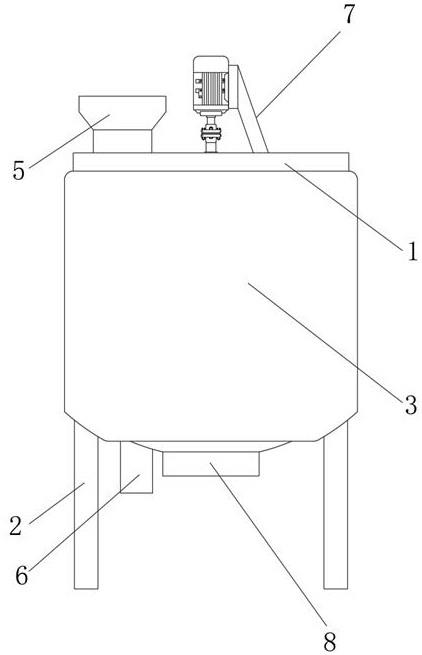 粉末涂料温控搅拌设备的制作方法