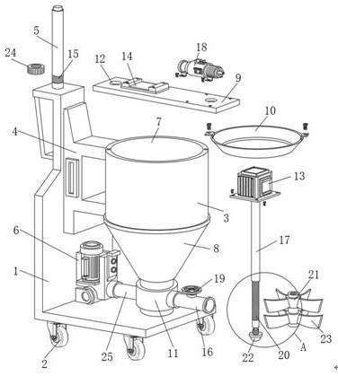 一种地基基础工程用泥浆混合装置的制作方法