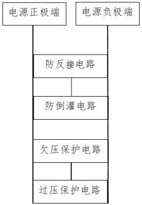 一种电源线回路的保护电路的制作方法