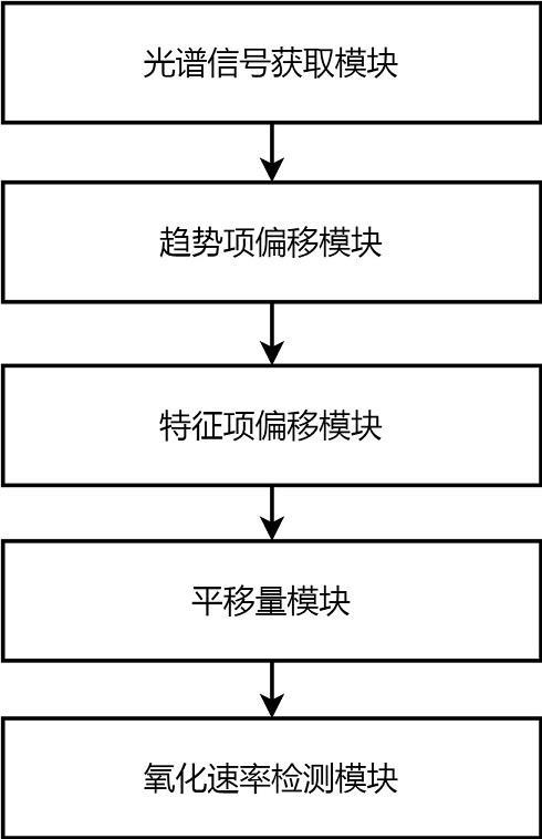 一种钙钛矿胶膜整叠成膜检测系统的制作方法