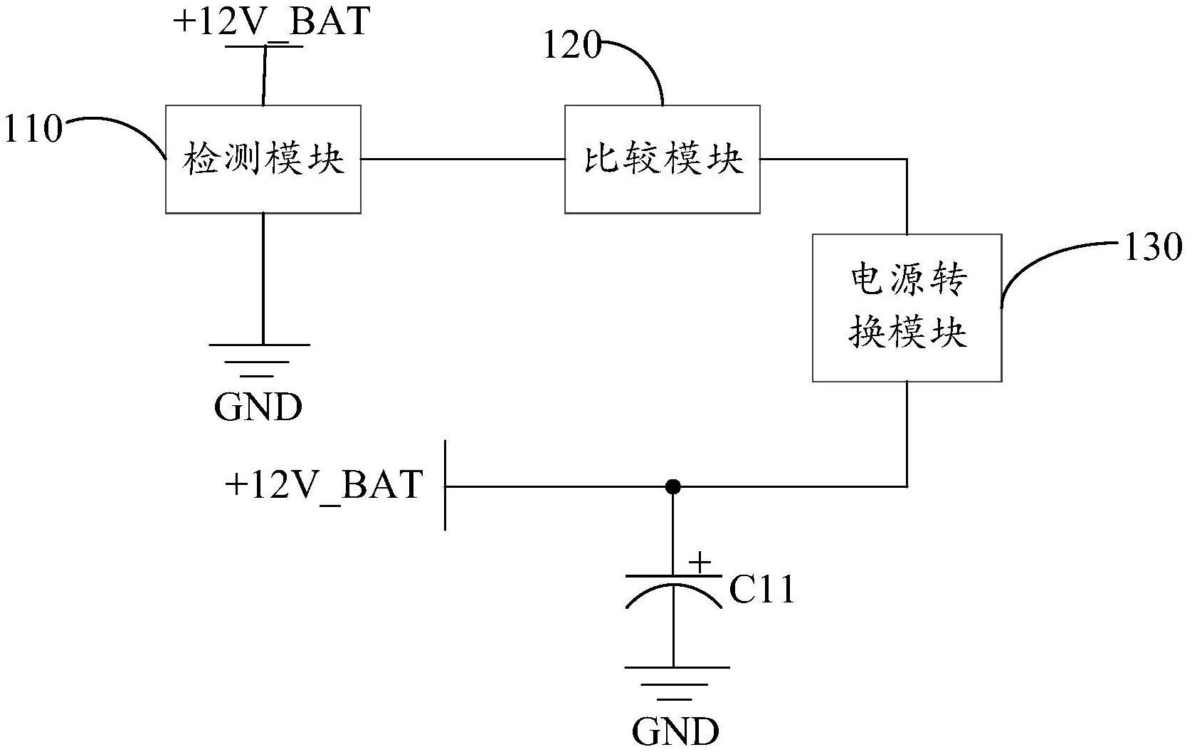 供电电路和电子设备的制作方法