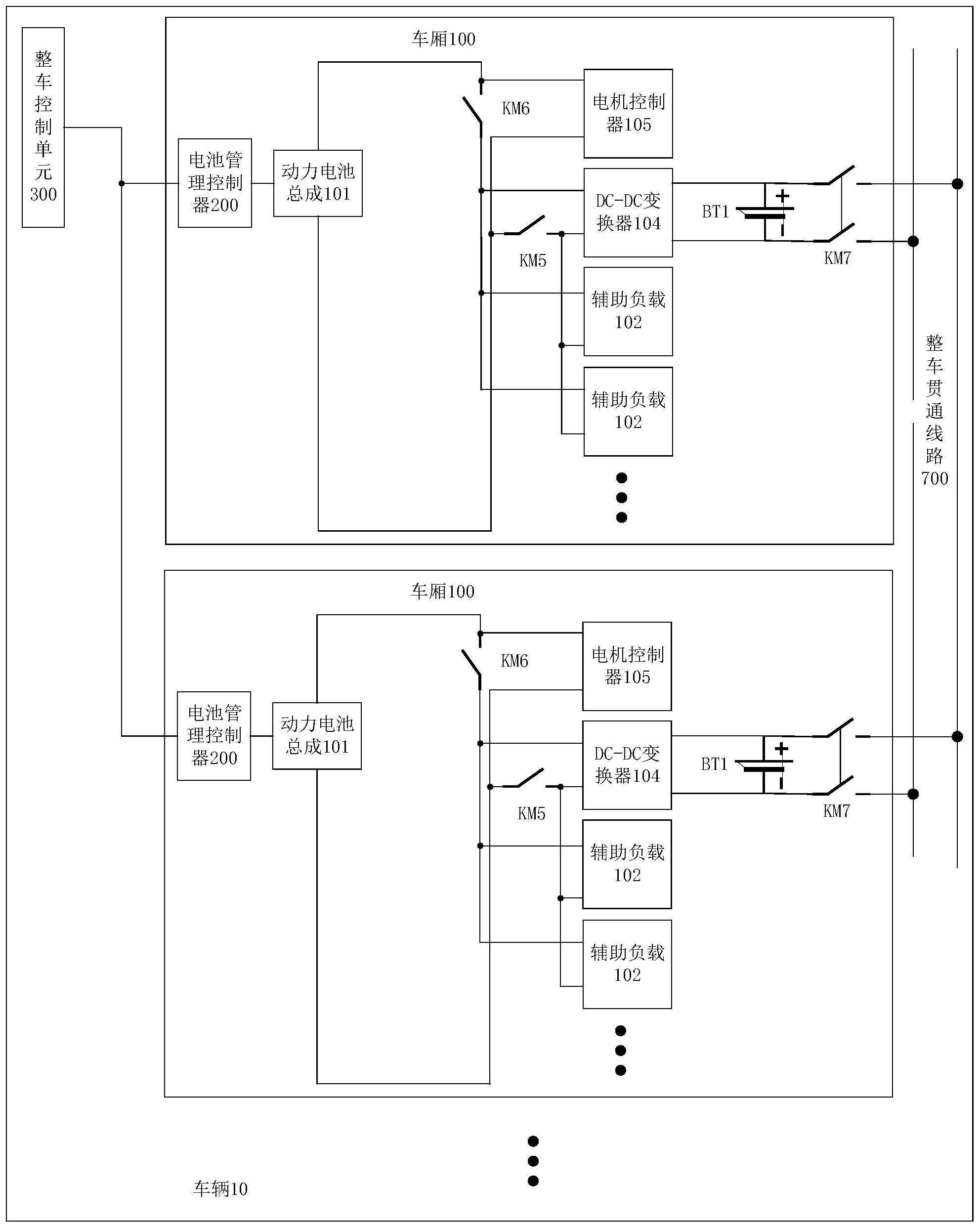 车辆及其供电方法与流程