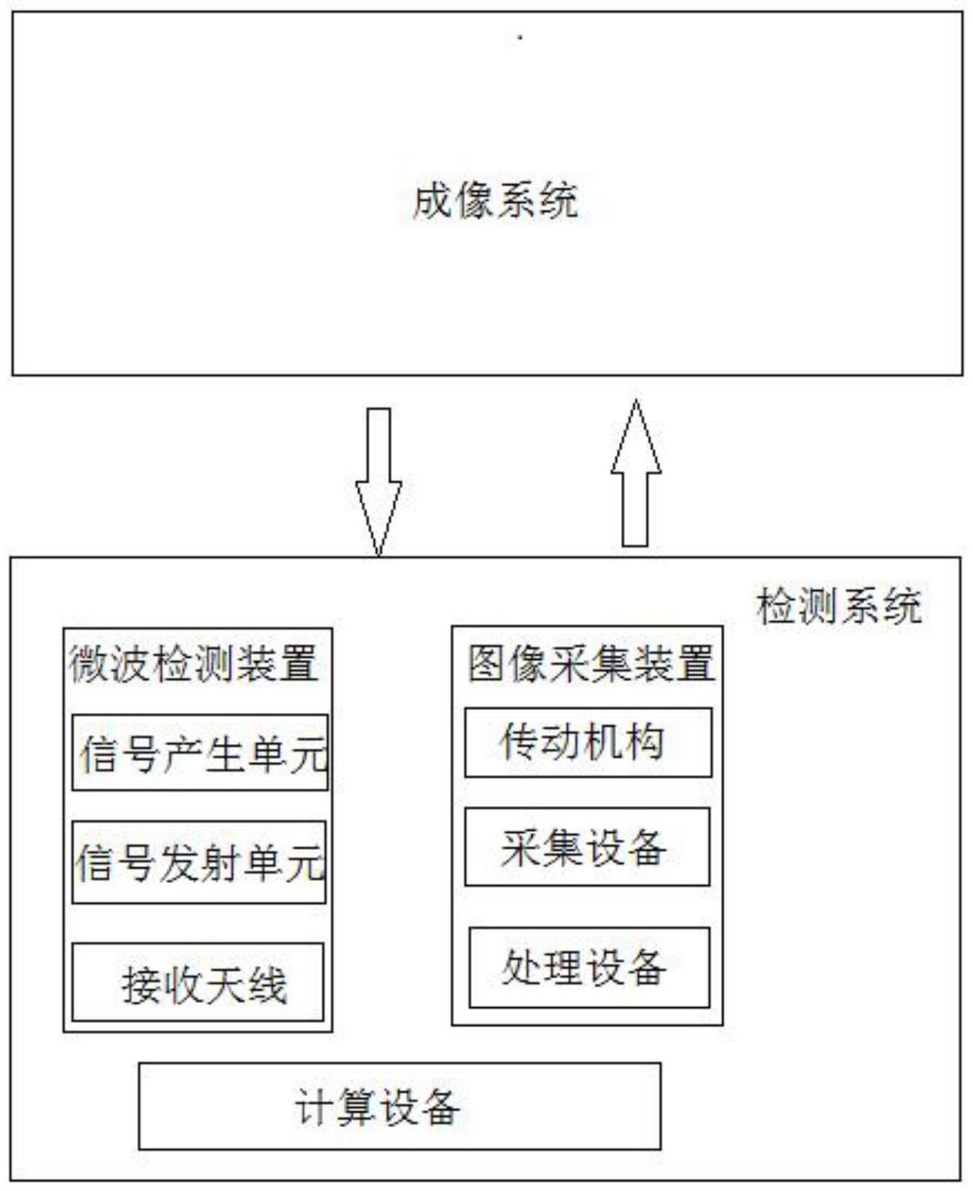 基于微波与机器视觉技术的工业品缺陷智能检测系统的制作方法