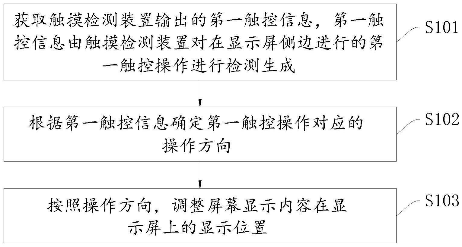 一种触控显示控制方法及交互平板与流程