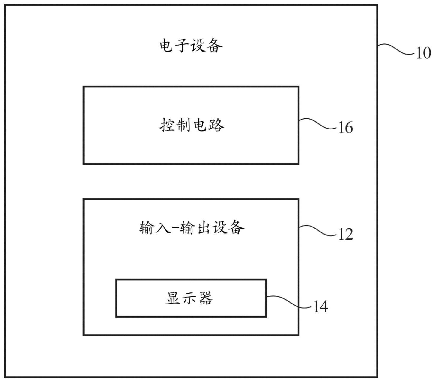 具有平面化层的有机发光二极管显示器的制作方法