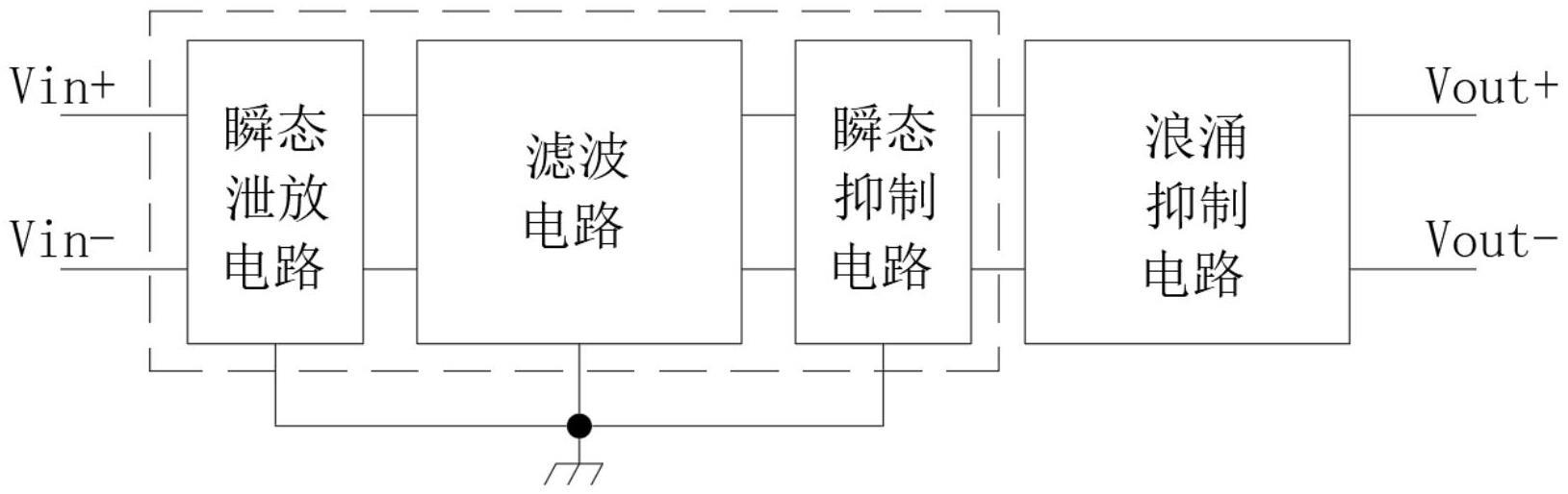 一种机载直流抗电磁浪涌滤波器的制作方法