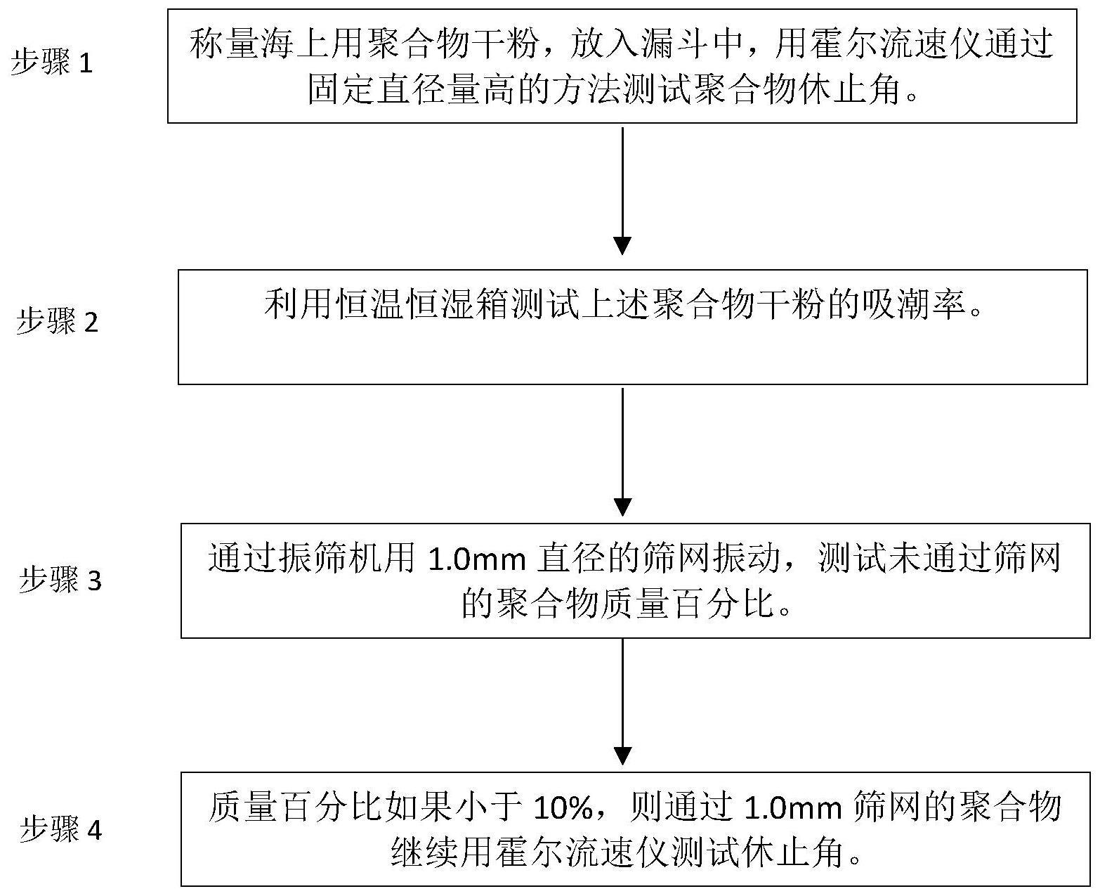 海上驱油用聚合物干粉流动性测试方法与流程