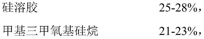 一种抗菌多孔陶瓷微珠及其制备方法与流程